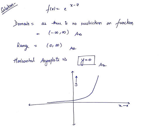 X-7 Solution- fix= e Dornain as there i no restriction on function (-00,00) As (0,00) As Range Horizontal Asymplote Lyzo Au y