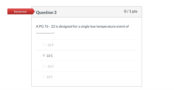 Incorrect Question 3 0/1 pts APG 76 - 22 is designed for a single low temperature event of 0-22 F 22 C O-220 22 F