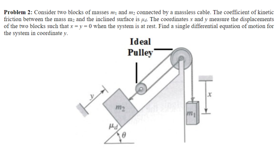 Problem 2: Consider two blocks of masses mi and m2 connected by a massless cable. The coefficient of kinetic friction between