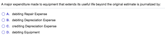 A major expenditure made to equipment that extends its useful life beyond the original estimate is journalized by: O A. debit