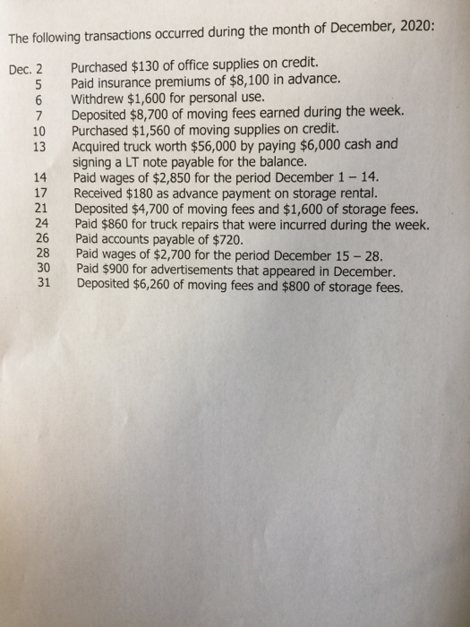 The following transactions occurred during the month of December, 2020: Dec. 2 5 6 7 10 13 14 17 21 24 26 28 30 31 Purchased
