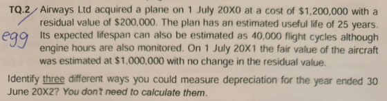 TQ.2 Airways Ltd acquired a plane on 1 July 20X0 at a cost of $1,200,000 with a residual value of $200,000. The plan has an e