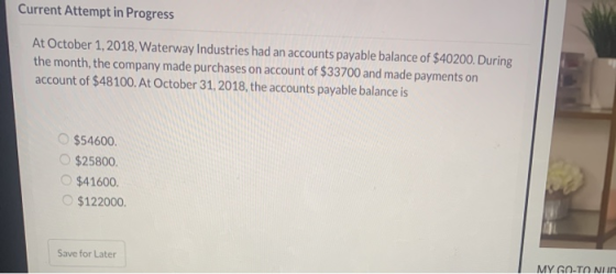 Current Attempt in Progress At October 1, 2018, Waterway Industries had an accounts payable balance of $40200. During the mon