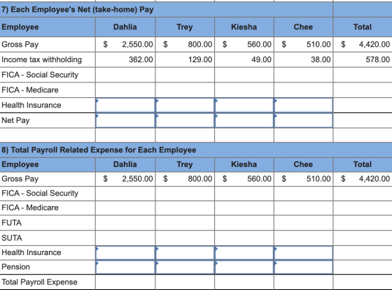 7) Each Employees Net (take-home) Pay Kiesha Trey Employee Dahlia Chee Total Gross Pay $ $ $ 2,550.00 800.00 560.00 510.00 4