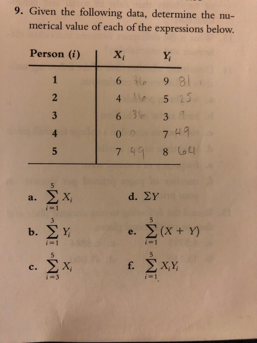 9. Given the following data, determine the nu- merical value of each of the expressions below. Person (i) X 9 8l 5 25 4 6 3le 3 4 d. EY c.ΣΧ, i 3 i-1
