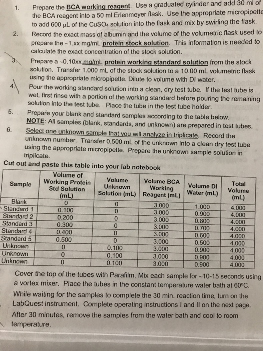 1. Prepare the BCA working reagent. Use a graduated cylinder and add 30 ml of the BCA reagent into a 50 ml Erlenmeyer flask.