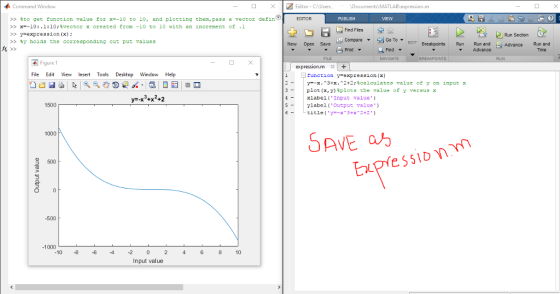 Command Window ー ロ × Editor. CAUsers EDITOR PUBLISH >> %to get function value for x--10 to 10, and plotting them, pass a vect