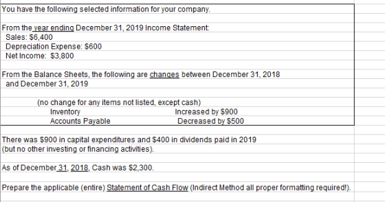 You have the following selected information for your company. From the year ending December 31, 2019 Income Statement: Sales:
