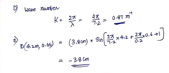 ) Wave umher K12スニ江 - 12 7-2 D(Au,0-6S (3.sun), Sin(풩4,2尝0. 7-2 ニー3.8 cm