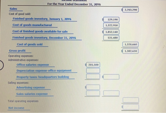 Home Sluierl For the Year Ended December 31, 2016 Sales $ 2,703,290 529,190 Cost of good sold: Finished goods inventory, Janu