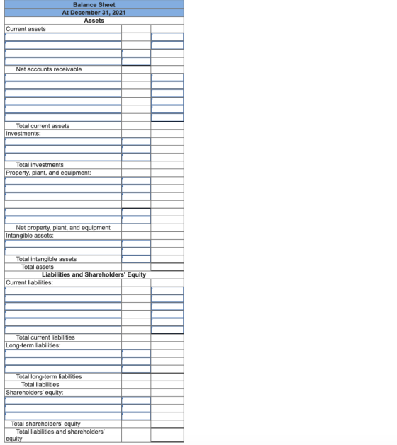 Balance Sheet At December 31, 2021 Assets Current assets Net accounts receivable Total current assets Investments: Total inve