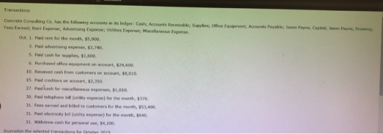 Transactions Concrete Consulting Co. has the following accounts in its ledger: Cash; Accounts Receivable; Supplies; Office Eq