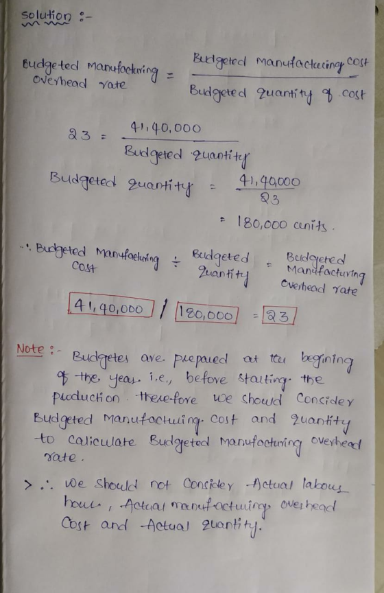 Solution - Budgeted Manufacturing Overhead rate Buldgeted manufacturing Cost Budgeted quantity 7.cost 41.40,000 23 Budgeted q