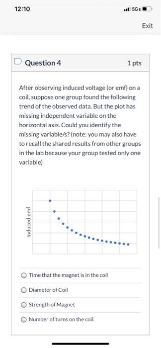 12:10 5GE Exit Question 4 1 pts After observing induced voltage (or emf) on a coil, suppose one group found the following tre