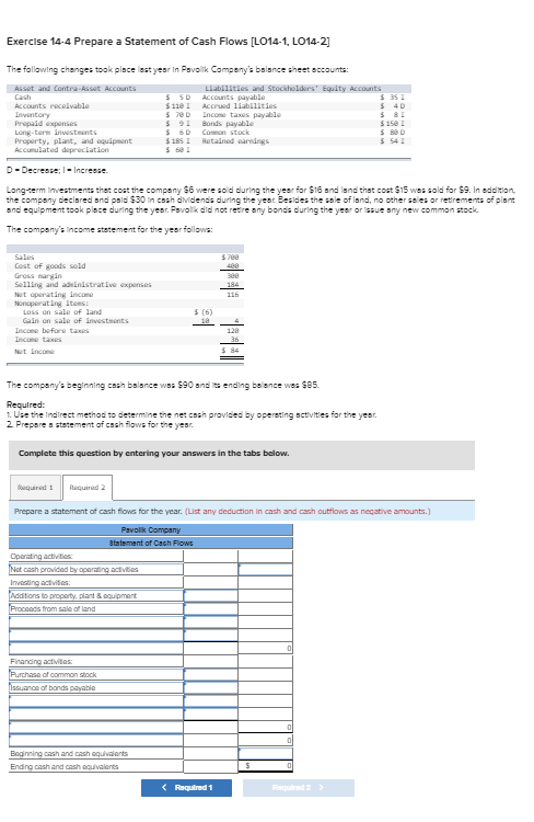 Exercise 14-4 Prepare a Statement of Cash Flows [LO14-1, L014-2] The following changes took place lest year in Pavolik Compan