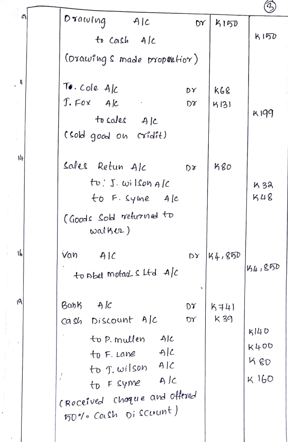 Drawing AIC Dr K 150 to cash Alc k150 (Drawings made proportior) DY KGS To. cole Al J. Fox Al DO KIBI K 199 to sales Al cridi