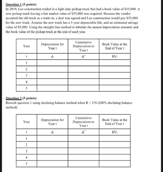 Question 1 (5 points) In 2019, Leo construction traded in a light duty pickup truck that had a book value of $15,000. A new p