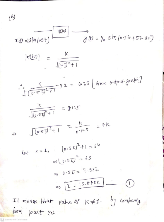 (6) HCjW) Yl) =250 (15) YU = Y Sin 10:57 +57 32°) ) 2 TWT)+1 K 0.25 | from sulput graph] to :X 2 = 10.50 ²T K lo 5 + 1 - 0.12