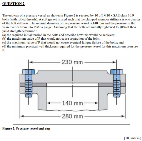 QUESTION 2 The end-cap of a pressure vessel as shown in Figure 2 is secured by 10 off M10 x SAE class 10.9 bolts (with rolled