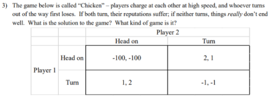 |3) The game below is called Chicken- players charge at each other at high speed, and whoever turns out of the way first lo