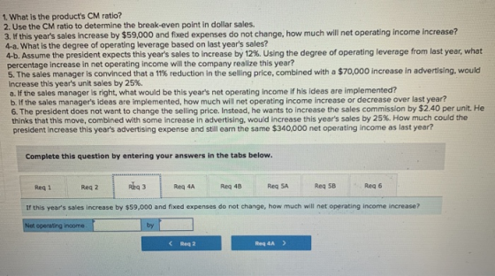 1. What is the products CM ratio? 2. Use the CM ratio to determine the break-even point in dollar sales. 3. If this years s