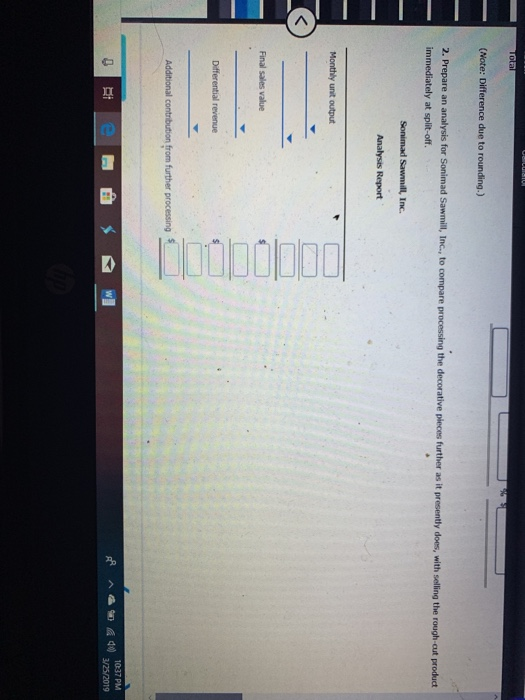 (Note: Difference due to rounding.) . Prepare an analysis for Sonimad Sawmill, Inc, to compare processing the decorative plec