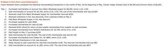 Problem 5-01A (Part Level Submission) Crane Hardware Store completed the following merchandising transactions in the month of
