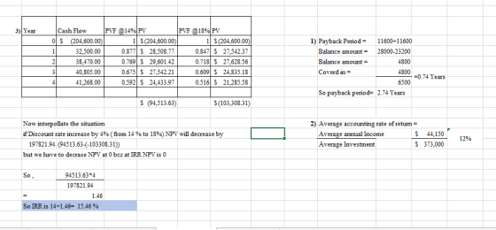 3) Year Cash Flow PVF @14% PV PVF @18% PV 0 $ (204.600.00) 1 S (204,600.00) 1 S (204.600.00) 32,500.00 0.877 $ 28,508.77 0.84