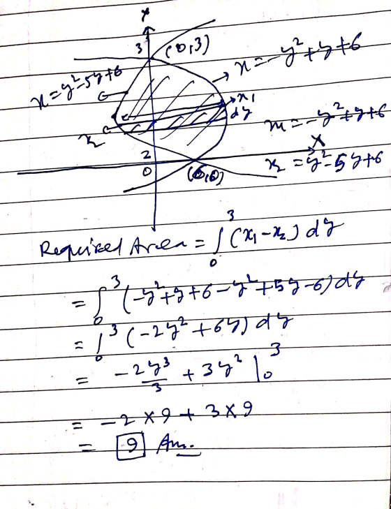 013) +++ 1-1-576K A AAM N८ =T Required Ariea=/(%, -2] dg कह-कन्ही -21+पावर -27 + 371 - *9+ 3X2 - 9A