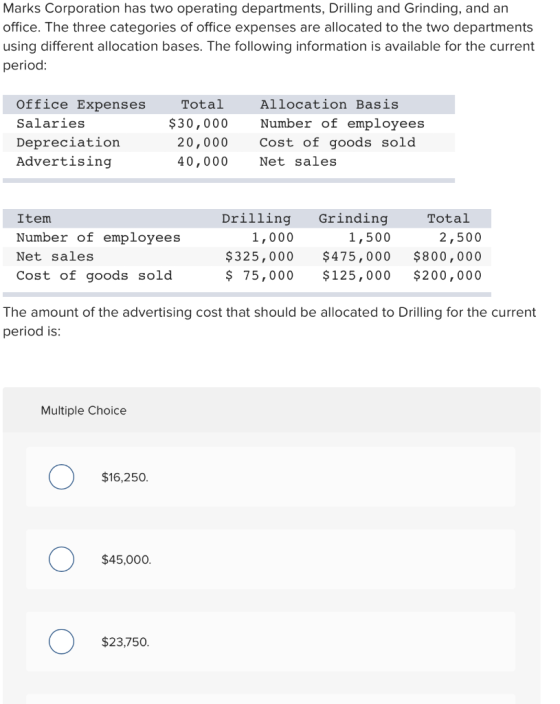 Marks Corporation has two operating departments, Drilling and Grinding, and an office. The three categories of office expense