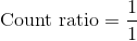 Count ratio =