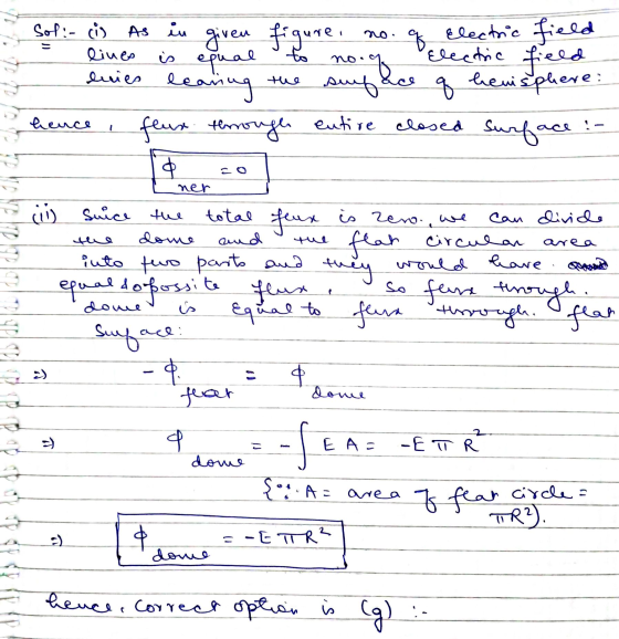 As in no - surface given figure, q Electric field о е го и to Electric field q hemisphere: througe entire closed surface Soli