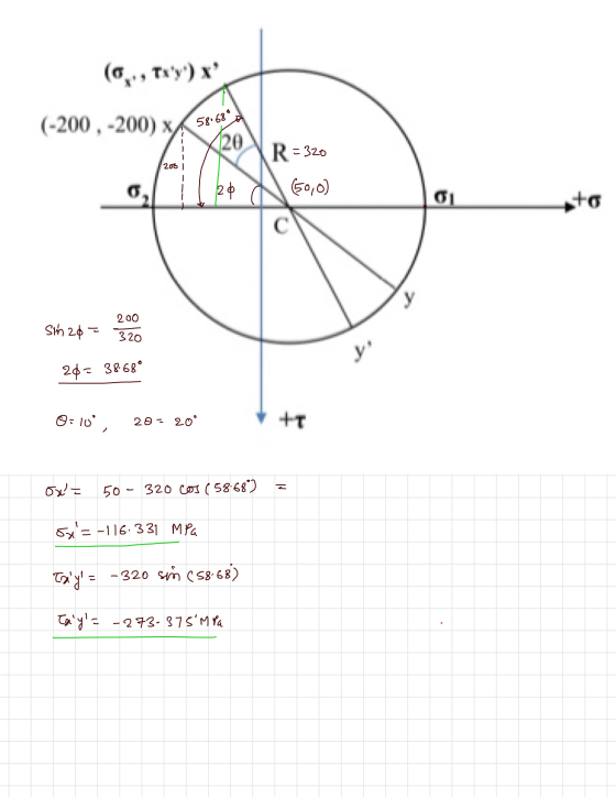 (o, Txy) x (-200.-200) 58.689 120 R=320 206) 24 50,0) 01 to y Sim 20 200 320 24- 38689 0:10 20 = 20° +T ox= 50 - 320 cos (