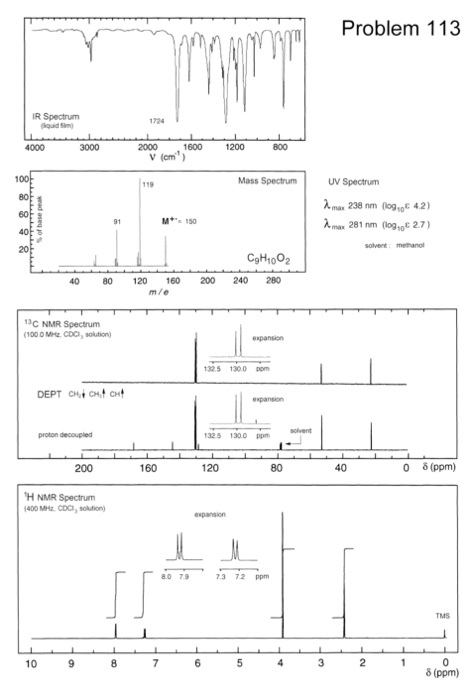 Problem 113 IR Spectrum 3000 1600 200 V (cm) Mass Spectrum UV Spectrum ma 238 nm (42) Amax 281 nm (2.7) M 150 solvent: methanol CH1oO2 40 80 120 160 200 240280 m/e 13C NMR Spectrum (1000 M ???, solution) 325 130.0 Dom DEPT H Gtt proton decoupled 325 1300 ppm 200 160 120 80 40 ? (ppm) H NMR Spectrum 400 MHz Coc, solution) 80 79 73 72ppm TMS 10 ? (ppm)