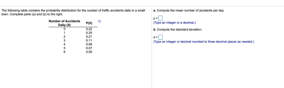 The following table contains the probability distribution for the number of traffic accidents daily in a smal town. Complete parts (a) and (b) to the right. a. Compute the mean number of accidents per day. Number of Accidents Px) (Type an integer or a decimal.) Daily (X) 0.22 0.25 0.21 0.11 0.09 0.07 0.05 b. Compute the standard deviation. (Type an integer or decimal rounded to three decimal places as needed.)