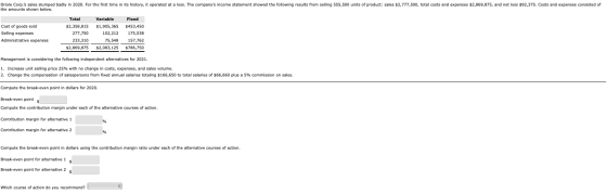 Oriole Corp.s sales slumped badly in 2020. For the first time in its history, it operated at a loss. The companys income st
