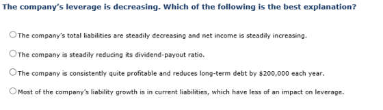 The companys leverage is decreasing. Which of the following is the best explanation? OThe companys total liabilities are st