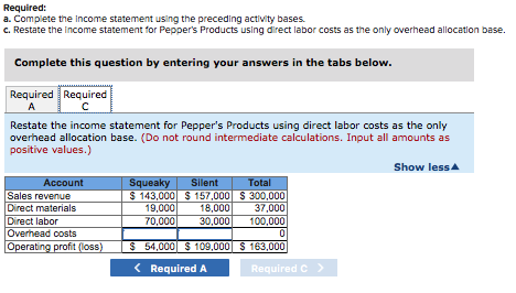 Required: a. Complete the income statement using the preceding activity bases. C. Restate the income statement for Peppers P