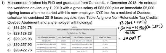 1) Mohammed finished his PhD and graduated from Concordia in December 2018. He entered the workforce on January 1, 2019 with