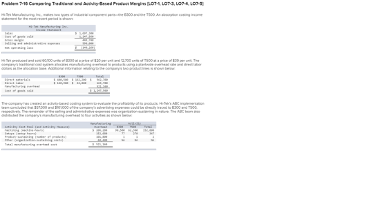 Problem 7-16 Comparing Traditional and Activity-Based Product Margins (L07-1, LO7-3, L07-4, LO7-5) Hi-Tek Manufacturing, Inc.