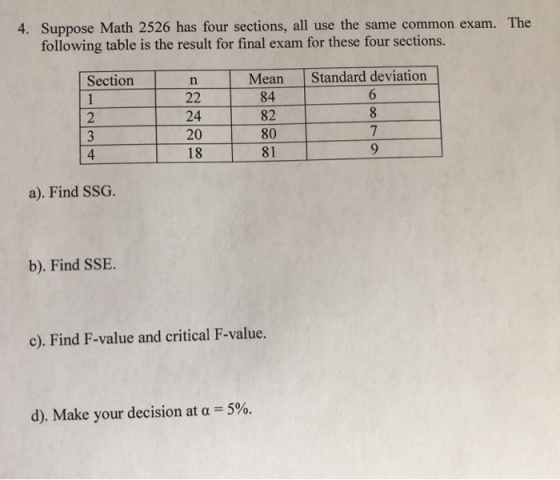 4. Suppose Math 2526 has four sections, all use the same common exam. The following table is the result for final exam for th