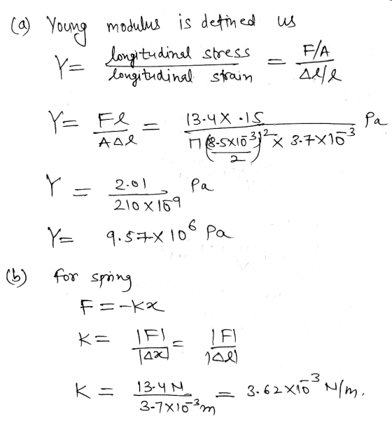 modulus is detin ed us F/A 4시스 Young Y Langtudinal stress ongitudinal stsain Pa Y= FA (3-4X-1 AAR Y Pa 210 x 16 2-0 Y=D 9.5x