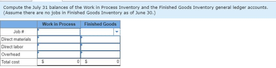 Compute the July 31 balances of the Work in Process Inventory and the Finished Goods Inventory general ledger accounts. (Assu