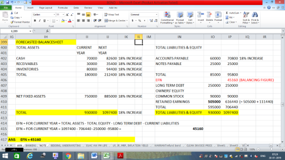 Home nert Page Layout Formulas Data Review View dd-Ins Cut Σ AutoSum 11.A. A.--- 9- ー E ゴText ずWrap Text General в 1 프 . Ej-., Δ. : rーー 逻锂函Merge & Center. $, % , 弼,8 Conditional Format eCell Insert Delete Format Paste Format Painter B 2 ClearFe Select Edting Clipboard Font Alignment Number Cells IL399 IG IH IK ILI IM IN IO IP RT IR 399 400 TOTAL ASSETS 401 402 CASH 403 404 INVENTORIES 405 TOTAL 406 407 408 409 100 411 12 TOTAL 413 414 EFN FOR CURRENT YEAR-TOTAL ASSETS-TOTAL EQUITY- LONG TERM DEBT - CURRENT LIABILITIES 415 416 417 ANS EFN 45160 FORECASTED BALANCESHEET CURRENT NEXT TOTAL LIABILITIES & EQUITY YEAR YEAR 70000 30000 80000 180000 82600 18% INCREASE 35400 18% INCREASE 94400 18% INCREASE 212400 18% INCREASE ACCOUNTS PAYABLE NOTES PAYABLE 60000 25000 70800 18% INCREASE 25000 RECEIVABLES TOTAL EFN LONG TERM DEBT OWNERS EQUITY COMMON STOCK RETAINED EARNINGS TOTAL TOTAL LIABILITIES & EQUITY 85000 95800 45160 (BALANCING FIGURE) 250000250000 NET FIXED ASSETS 750000 885000 18% INCREASE 90000 90000 505000 616440 505000+111440) 595000 706440 930000 1097400 930000 1097400 18% INCREASE EFN = FOR CURRENT YEAR-1097400-706440-250000-95800- 45160 N BANKING NOTE BIDDING, UNDERWRITING EUAC AW PM LIFE LP, IP, MRP, INFLATION YIELD WARRAN Trefund bondCLEAN INVOICE PRICE SheetlSheet3 S erences: 1198 0-01-2019