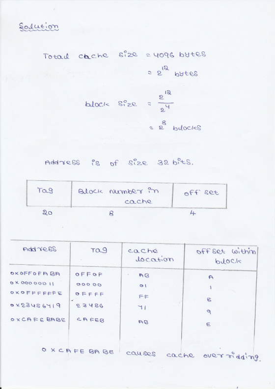 Sodutiom 2 bytes 2 8 TaS off set cache /t 月dd .vess To.9 ofF set thim blocs cocho locatiOTm キ00