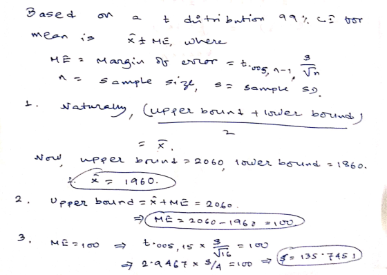 3 ase d datbtin mean ME, nere Mangin enlr Sample siy Sampe s9. Natuna uprer bou.n1 lower bound upper bund ? 2060 tawer bgund