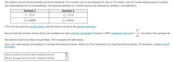 The monthly returns of two portfolios are to be compared. The monthly returns are analyzed for each of 14 months, with the months being chosen at random and independently for the two portfolios. The following statistics for monthly returns are reported for portfolio1 and portfolio 2 Portfolio 1 x1-0.11 i 0.0025 Portfolio 2 x2=0.12 2-0.0016 (The first row gives the sample means, and the second row gives the sample variances.) Assume that the monthly returns of the two portfolios are each normally distributed. Construct a 99% confidence interval for the monthly returns for these two portfolios. Then complete the table below. Carry your intermediate computations to at least three decimal places. Write your final responses to at least two decimal places. (If necessary, consult a list of the ratio of the variances of formulas.) What is the lower limit of the 99% confidence interval? What is the upper limit of the 99% confidence interval?