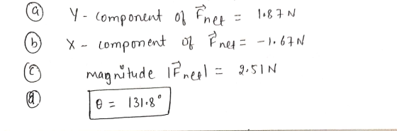 で y- Component ol fnet- nu tu