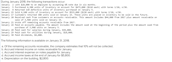 During January 2018, the following transactions occur: January 2 Lent $28,000 to an employee by accepting 6% note due in six