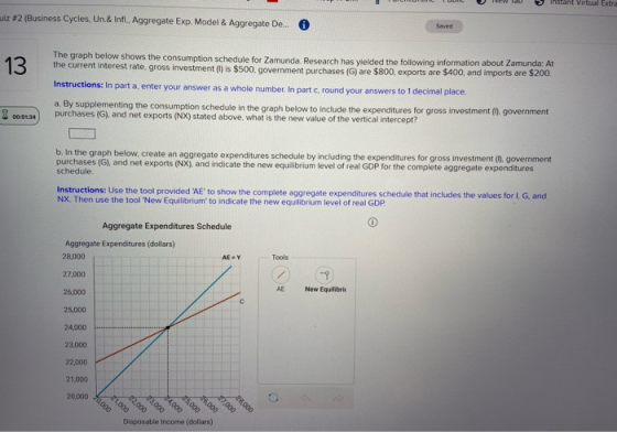 instant Virtual Extra iz #2 (Business Cycles, Un.& Infl., Aggregate Exp. Model & Aggregate De... Saved 13 The graph below sho